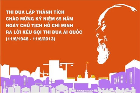 ประสิทธิผลของขบวนการแข่งขันรักชาติในยุคใหม่